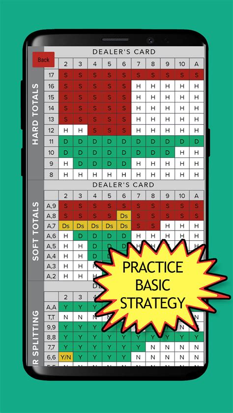 blackjack card counting app|blackjack card counting training software.